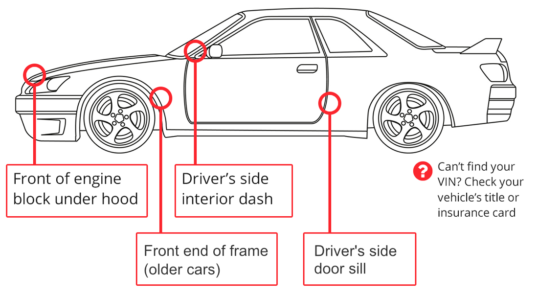 Accident History